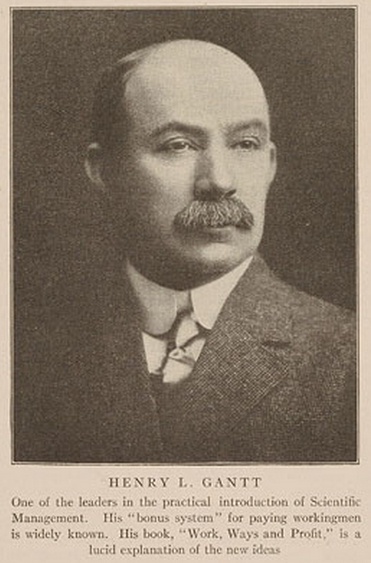 Henry Laurence Gantt Foto
